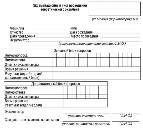 купить лист сдачи теоретического экзамена ПДД в Белореченске